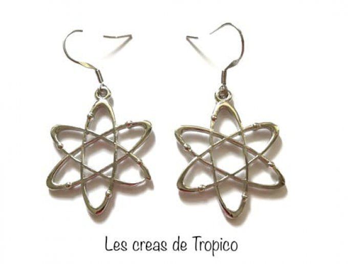 BOUCLES D'OREILLES METAL ATOME ADN